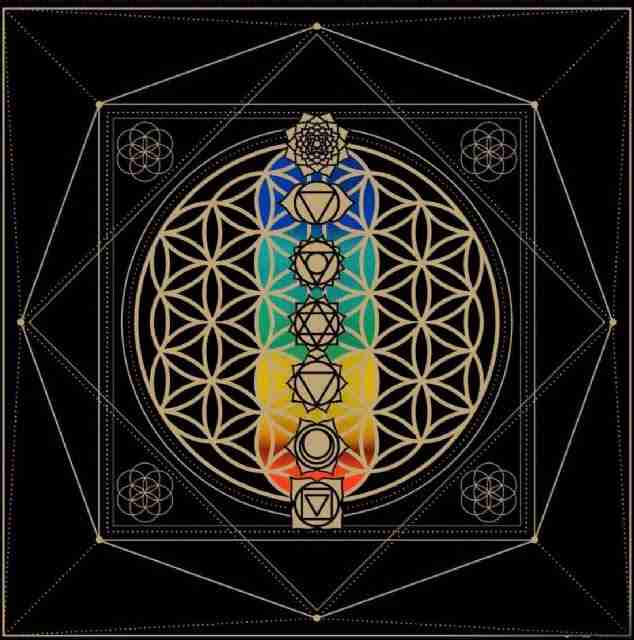 Seven Chakra with Flower of Life Altar Cloth